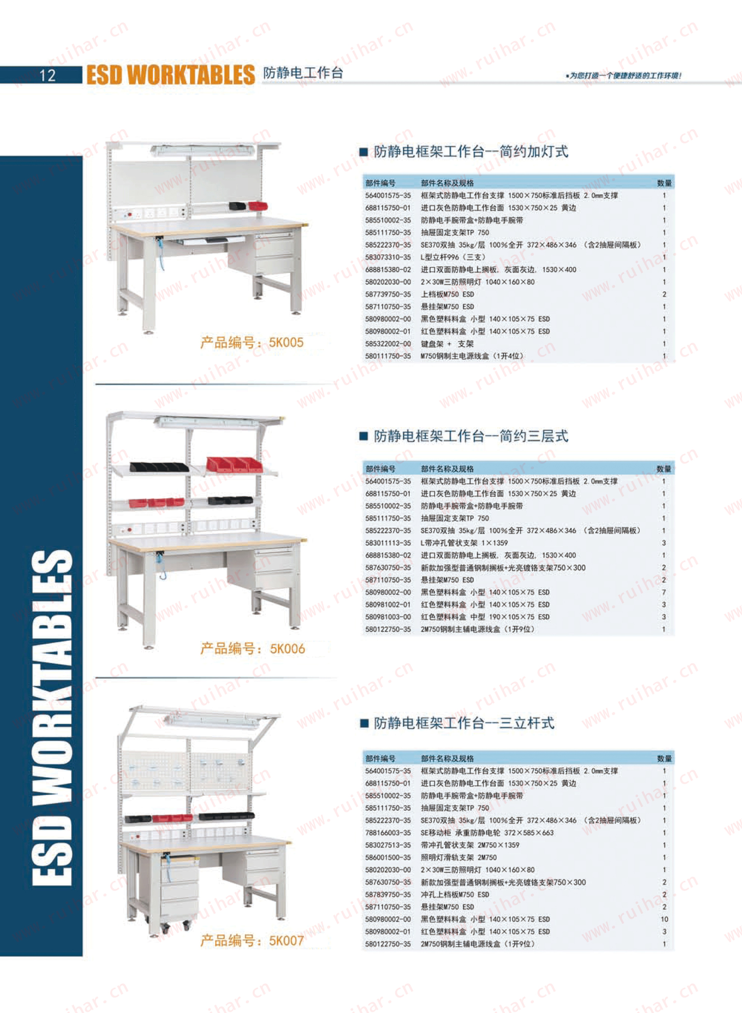 防靜電框架工作臺（含移動柜，不含單抽、不含電源盒），SEG-03-A，SEG-03-B，SEG-03-C，SEG-03-D,森億