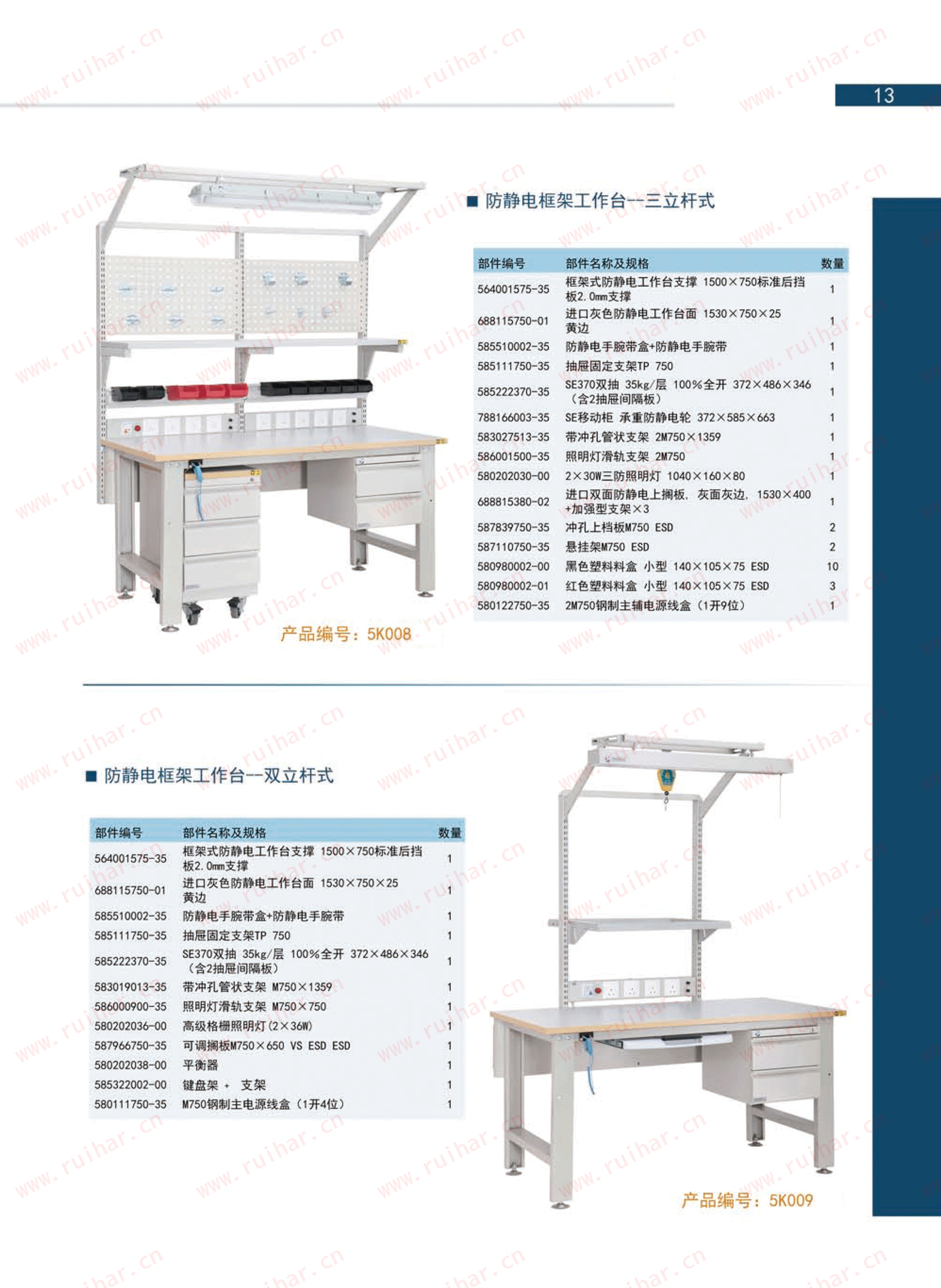 固定式防靜電式作臺，SEG-04-A，SEG-04-B，SEG-04-C，SEG-04-D,森億