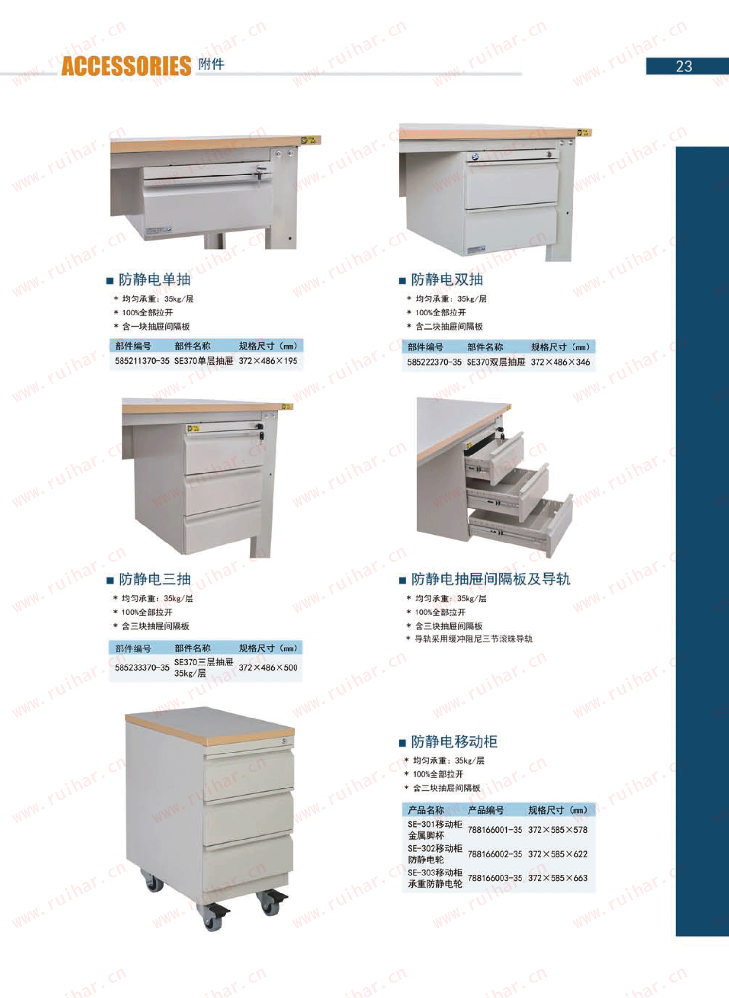 防靜電工作臺,ESD工作臺,防靜電工作桌，防靜電工作臺附件，防靜電電源盒