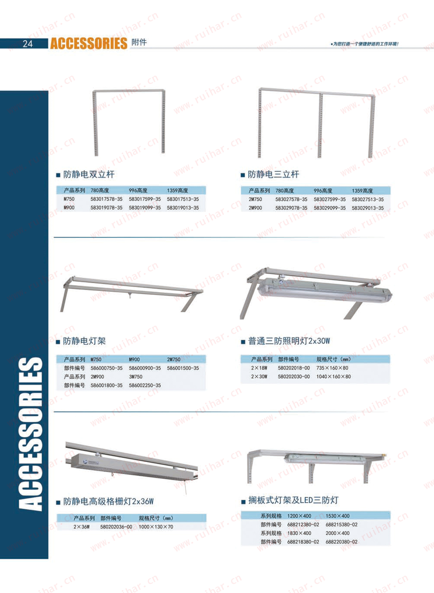防靜電工作臺,ESD工作臺,防靜電工作桌，防靜電工作臺附件，防靜電電源盒
