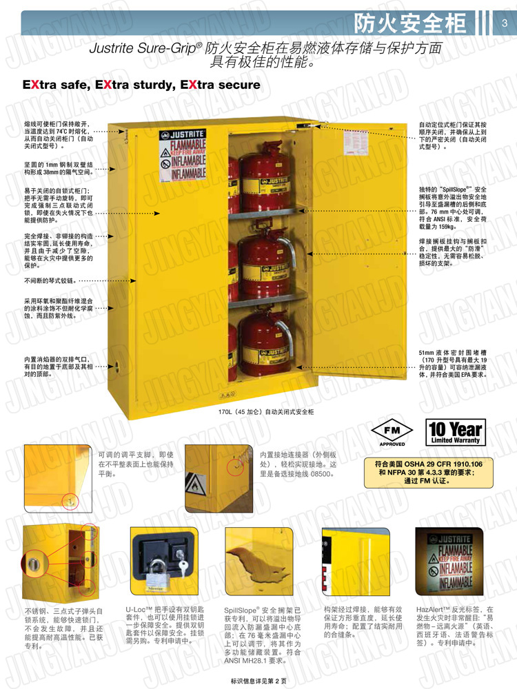 美國杰斯瑞特，防火安全柜，justrite防火柜，justrite安全柜，防爆柜justrite,8945001,1F1996