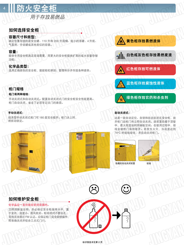 美國杰斯瑞特，防火安全柜，justrite防火柜，justrite安全柜，防爆柜justrite,8945001,1F1996