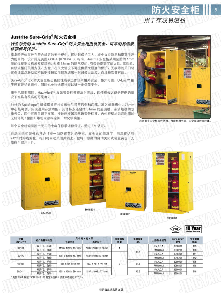 美國杰斯瑞特，防火安全柜，justrite防火柜，justrite安全柜，防爆柜justrite,8945001,1F1996