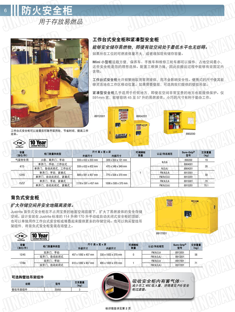 美國杰斯瑞特，防火安全柜，justrite防火柜，justrite安全柜，防爆柜justrite,8945001,1F1996