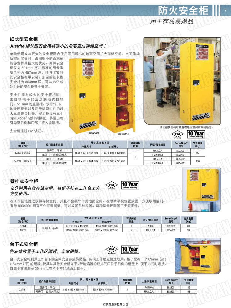 美國杰斯瑞特，防火安全柜，justrite防火柜，justrite安全柜，防爆柜justrite,8945001,1F1996