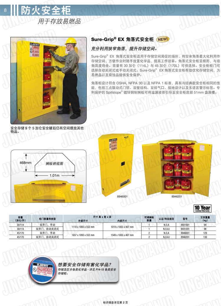 美國杰斯瑞特，防火安全柜，justrite防火柜，justrite安全柜，防爆柜justrite,8945001,1F1996