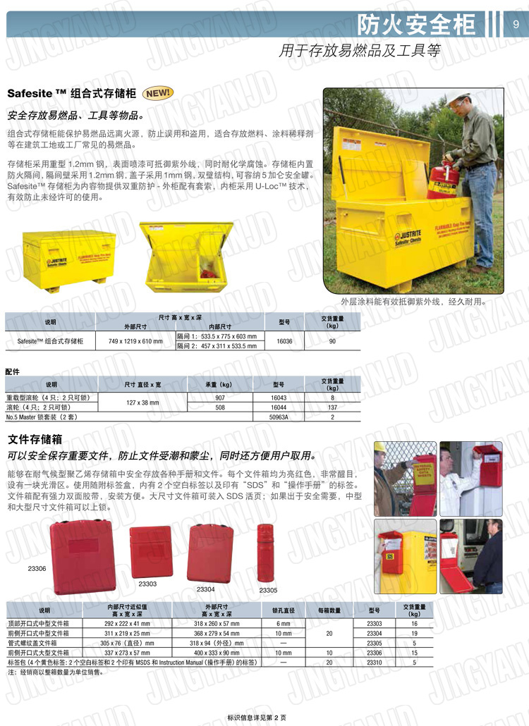 美國杰斯瑞特，防火安全柜，justrite防火柜，justrite安全柜，防爆柜justrite,8945001,1F1996