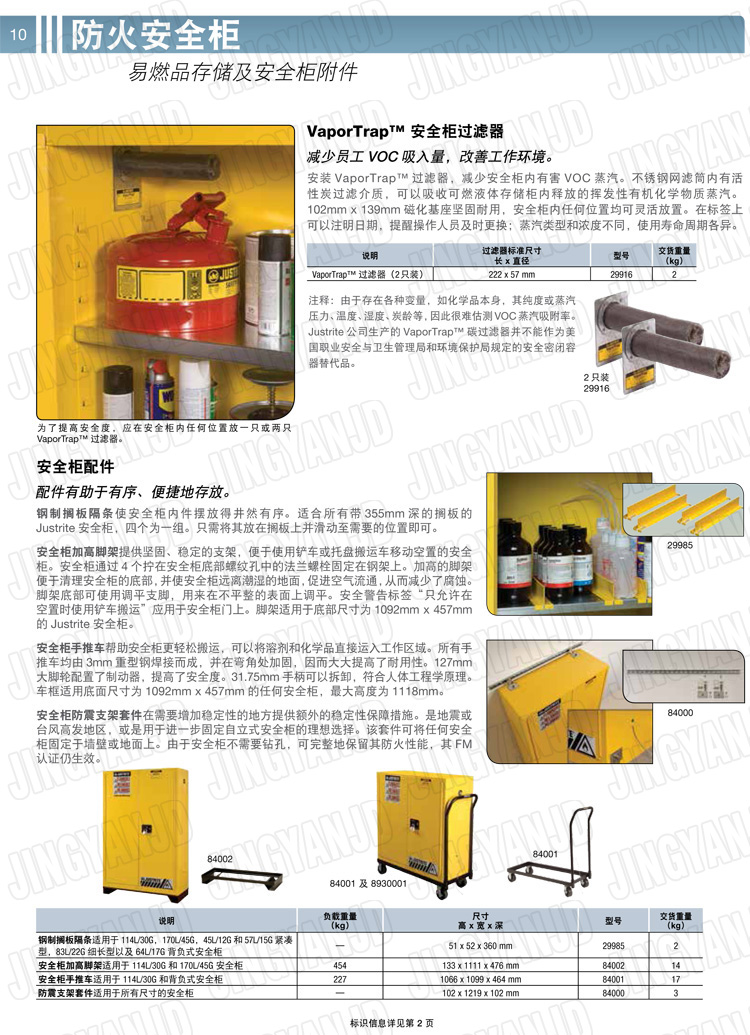 美國杰斯瑞特，防火安全柜，justrite防火柜，justrite安全柜，防爆柜justrite,8945001,1F1996