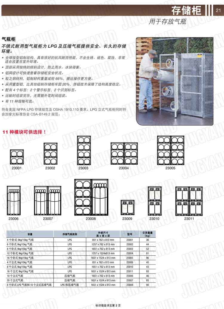 美國杰斯瑞特，防火安全柜，JUSTRITE防火柜，justrite安全柜，防爆柜justrite,23011,23010,23009,23008,23007,23006,23005,23004,23003,23002,23001