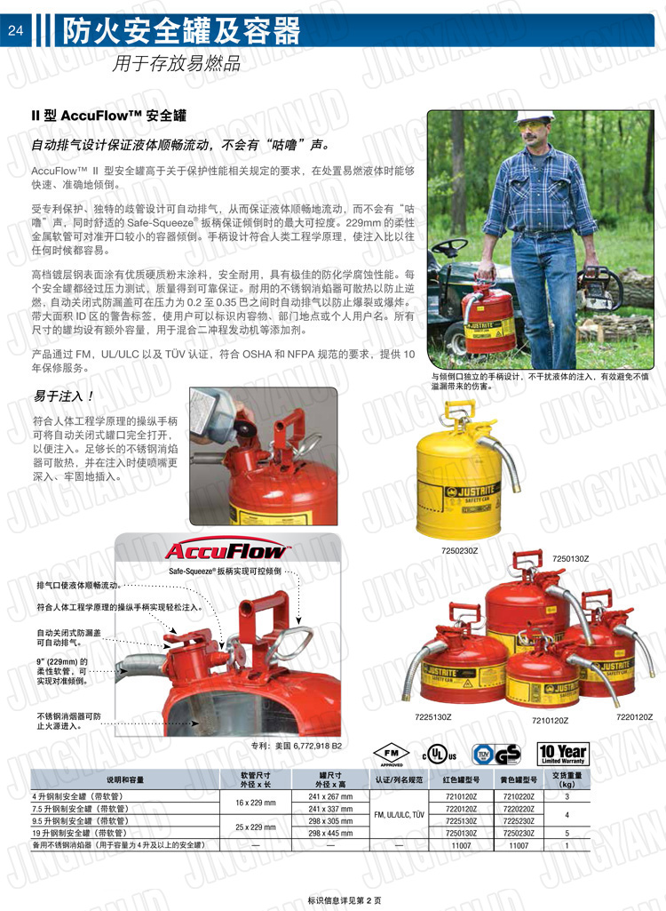 JUSTRITE，美國杰斯瑞特，justriteI型安全罐,柴油汽油存放罐，酒精松香水安全存儲罐，防火安全罐，防爆安全罐