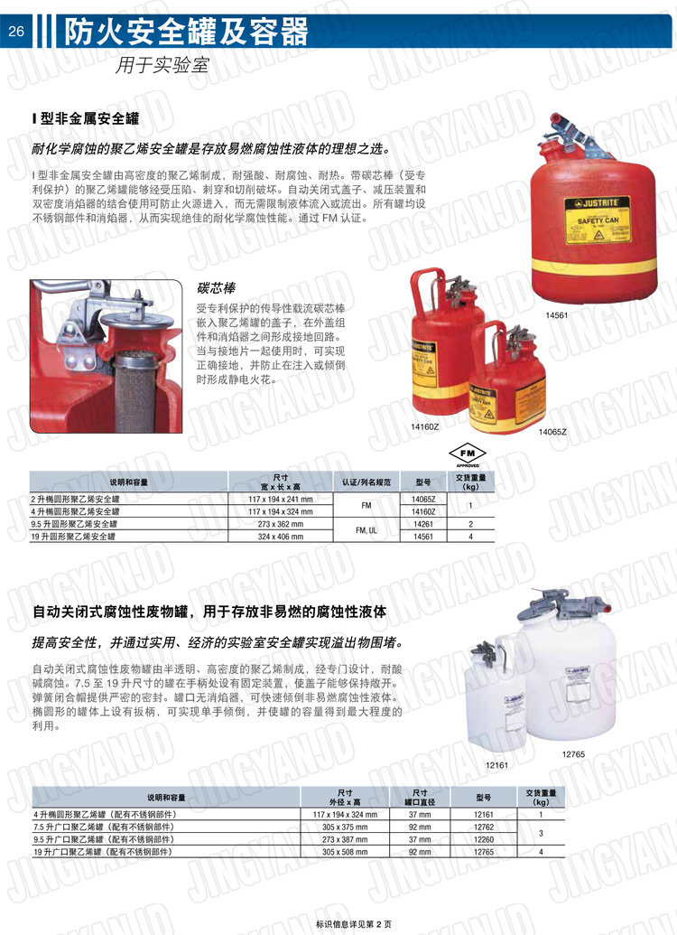 JUSTRITE，美國杰斯瑞特，justriteI型安全罐,柴油汽油存放罐，酒精松香水安全存儲罐，防火安全罐，防爆安全罐