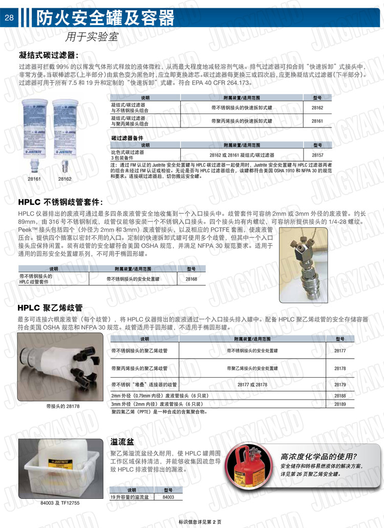 JUSTRITE，美國杰斯瑞特，justriteI型安全罐,柴油汽油存放罐，酒精松香水安全存儲罐，防火安全罐，防爆安全罐