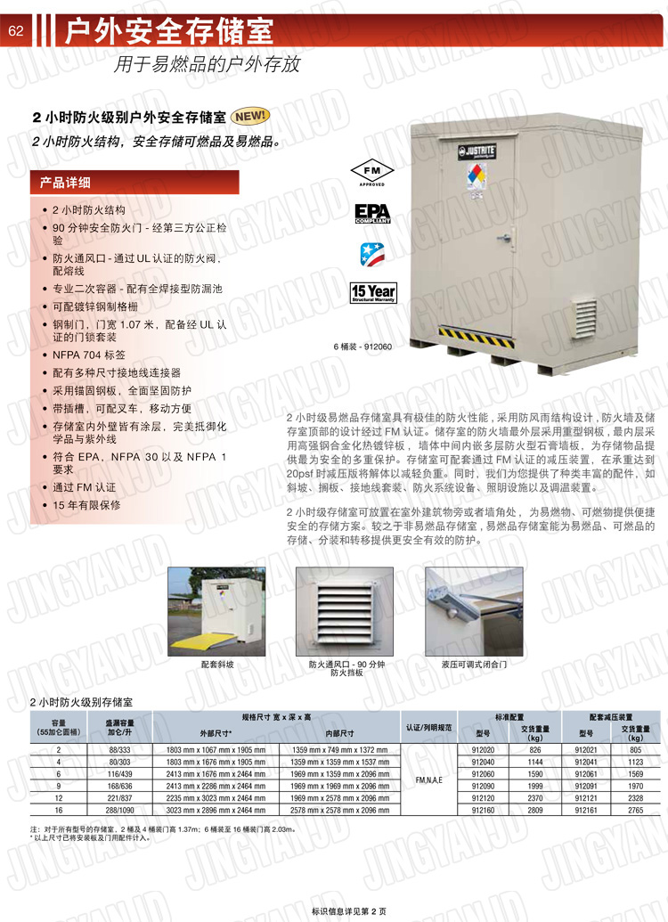 JUSTRITE，美國杰斯瑞特，911160,911120,911090,911060,911040,911020,防火柜，防爆柜，安全柜，非易燃品存放存儲室