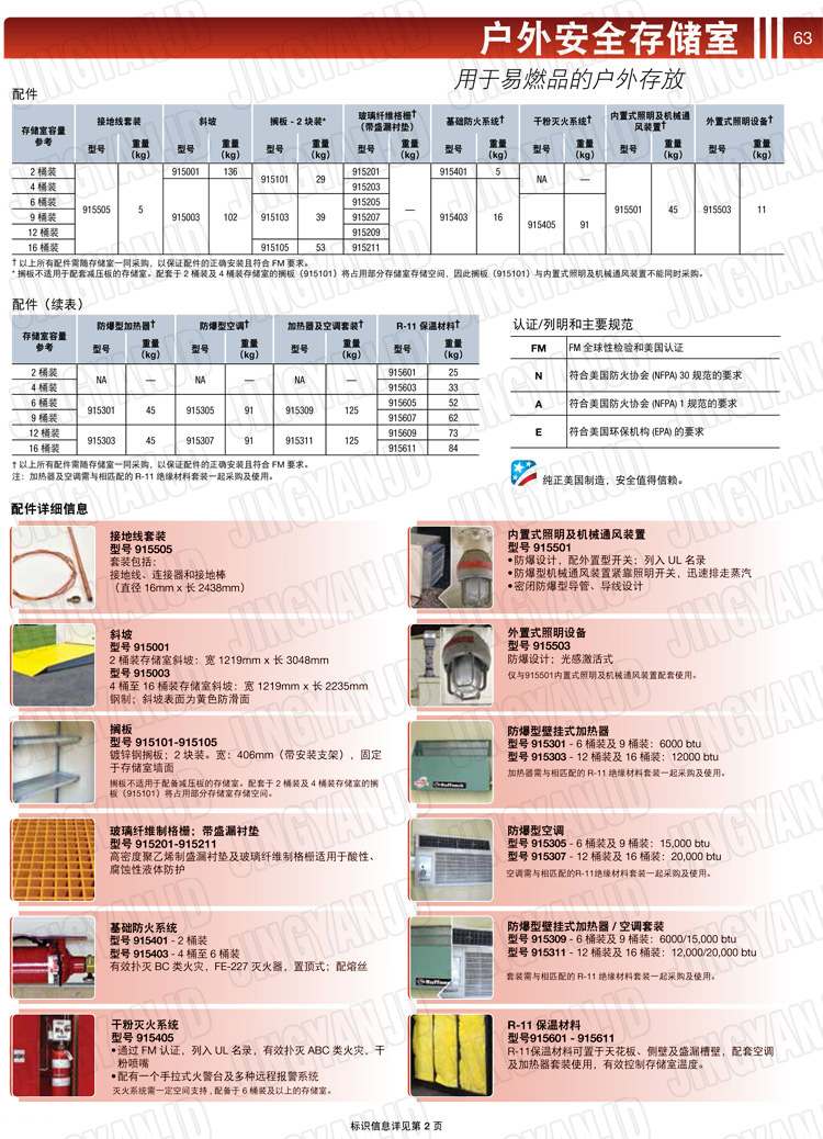 JUSTRITE，美國杰斯瑞特，914160,914120,914090,914060,914040,914020,防火柜，防爆柜，安全柜，非易燃品存放存儲室