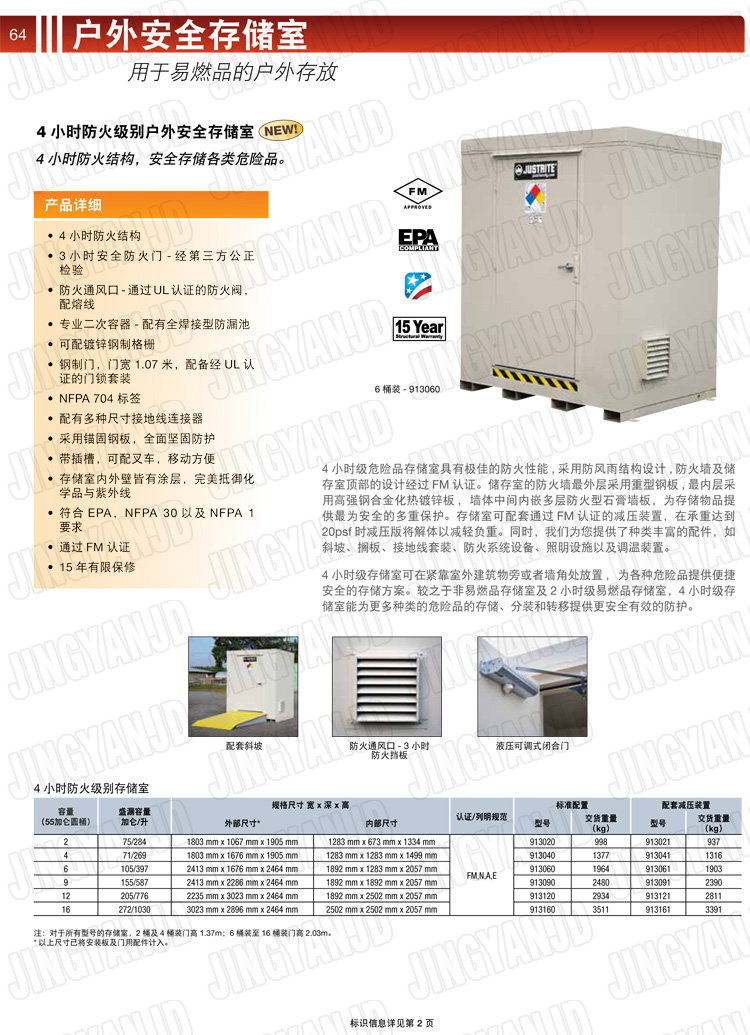 JUSTRITE，美國杰斯瑞特，912160.912120.912090.912060.912040.912020,防火柜，防爆柜，安全柜，非易燃品存放存儲室