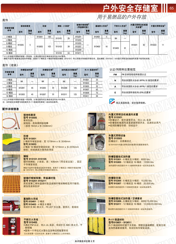 JUSTRITE，美國杰斯瑞特，j913160，913120.913090.913060.913040.913020.防火柜，防爆柜，安全柜，非易燃品存放存儲室